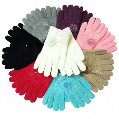 �������� ������� � ������ � �������